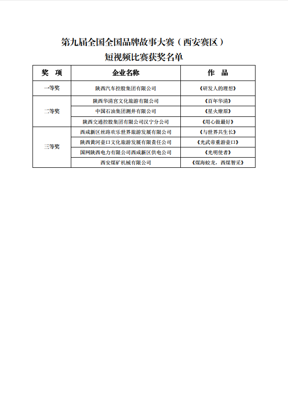 第九届全国品牌故事大赛（西安赛区）演讲比赛决赛线上评审会在西安成功举办(图3)